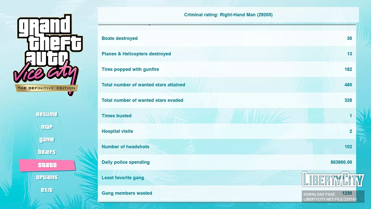 100% сохранение игры от Adino's / GTA Vice City: The Definitive Edition