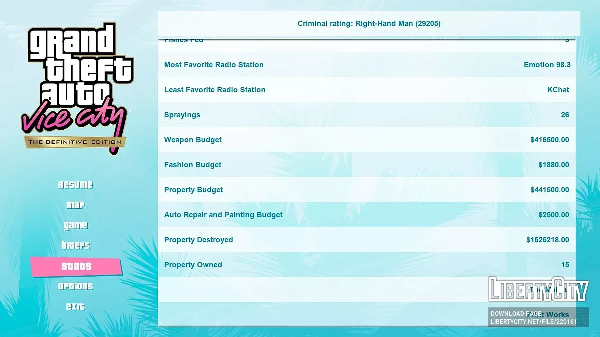 100% сохранение игры от Adino's / GTA Vice City: The Definitive Edition