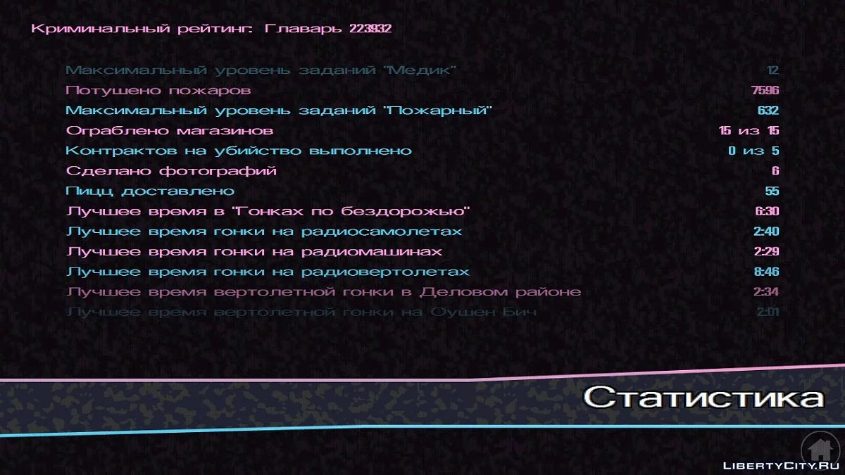 48% пройдено (Не пройдены сюжетные миссии) / GTA Vice City (iOS, Android)