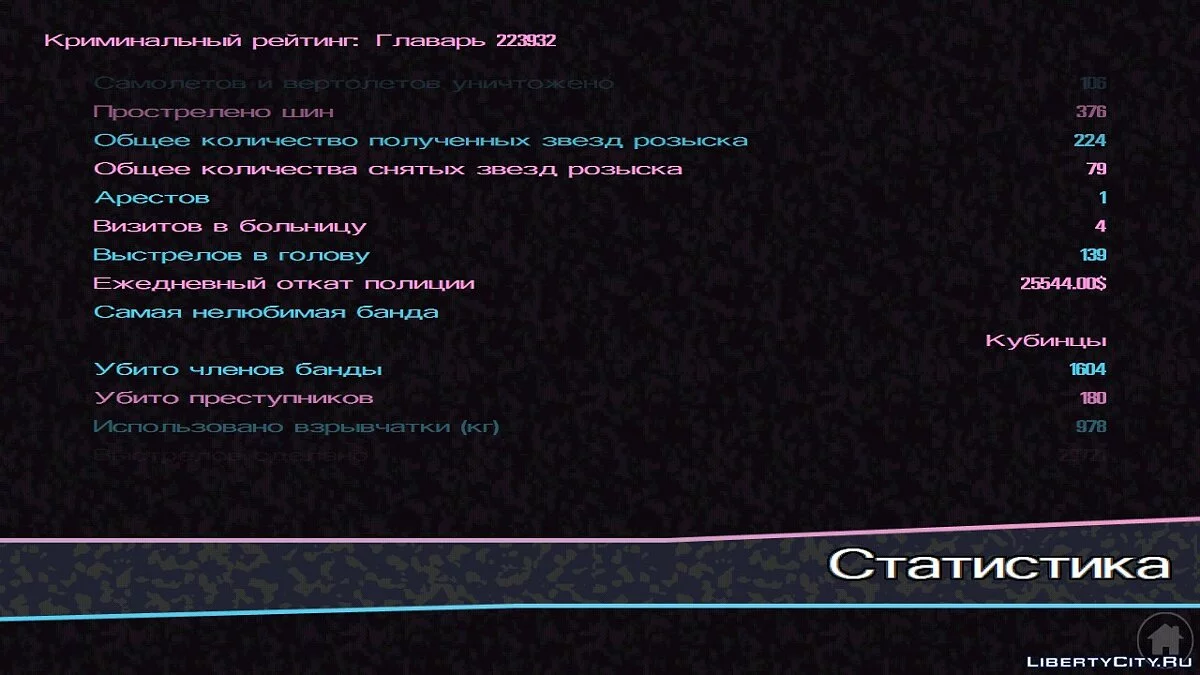 48% пройдено (Не пройдены сюжетные миссии) / GTA Vice City (iOS, Android)