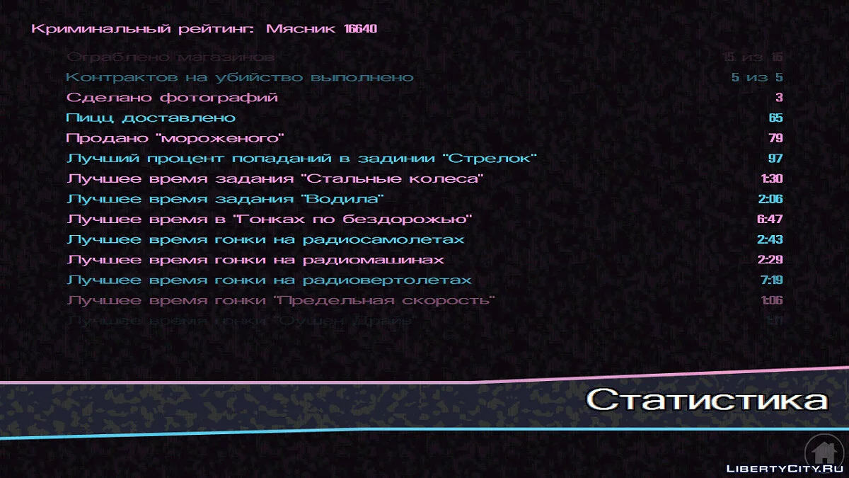 Пройдено 99% - Сохранение перед последней миссией / GTA Vice City (iOS, Android)
