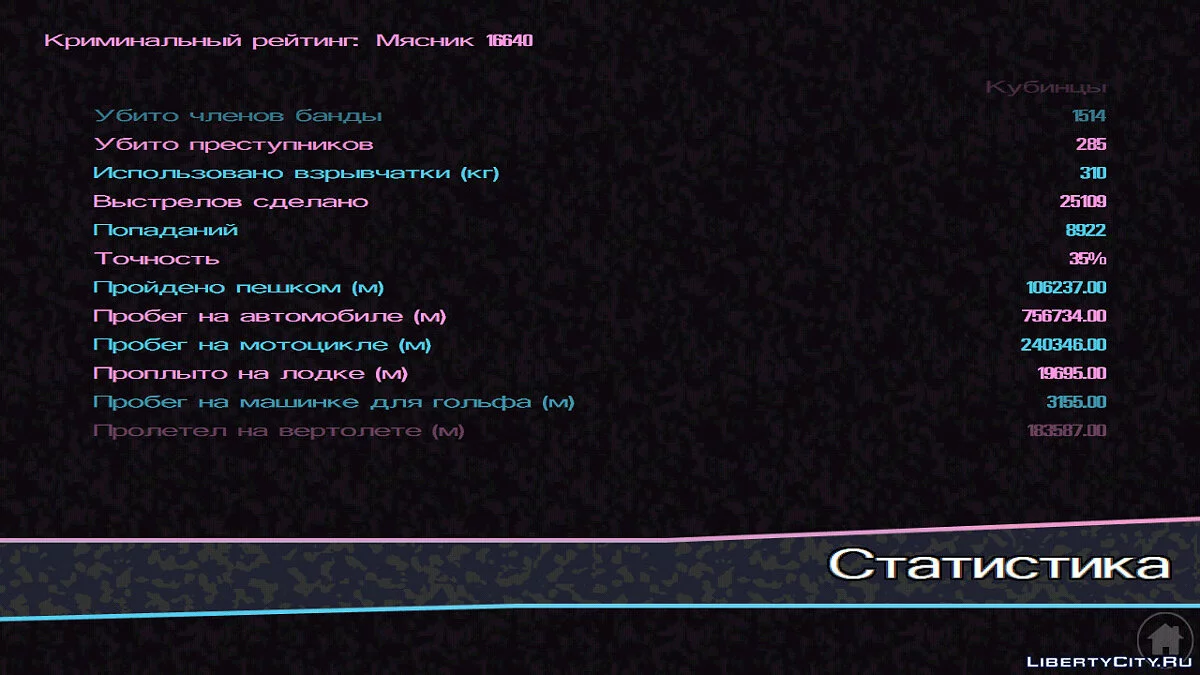 Пройдено 99% - Сохранение перед последней миссией / GTA Vice City (iOS, Android)