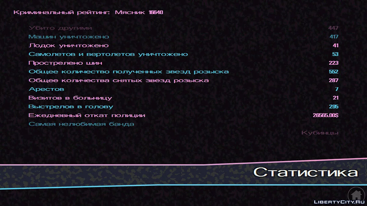 Пройдено 99% - Сохранение перед последней миссией / GTA Vice City (iOS, Android)