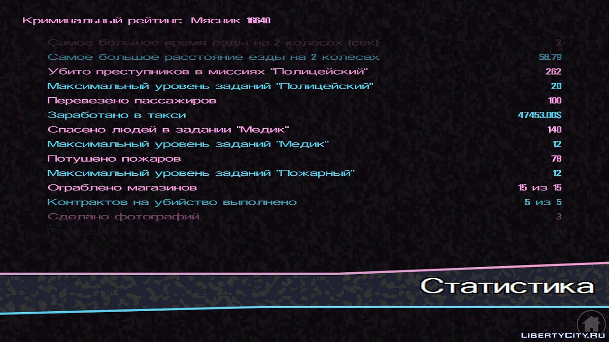Пройдено 99% - Сохранение перед последней миссией / GTA Vice City (iOS, Android)
