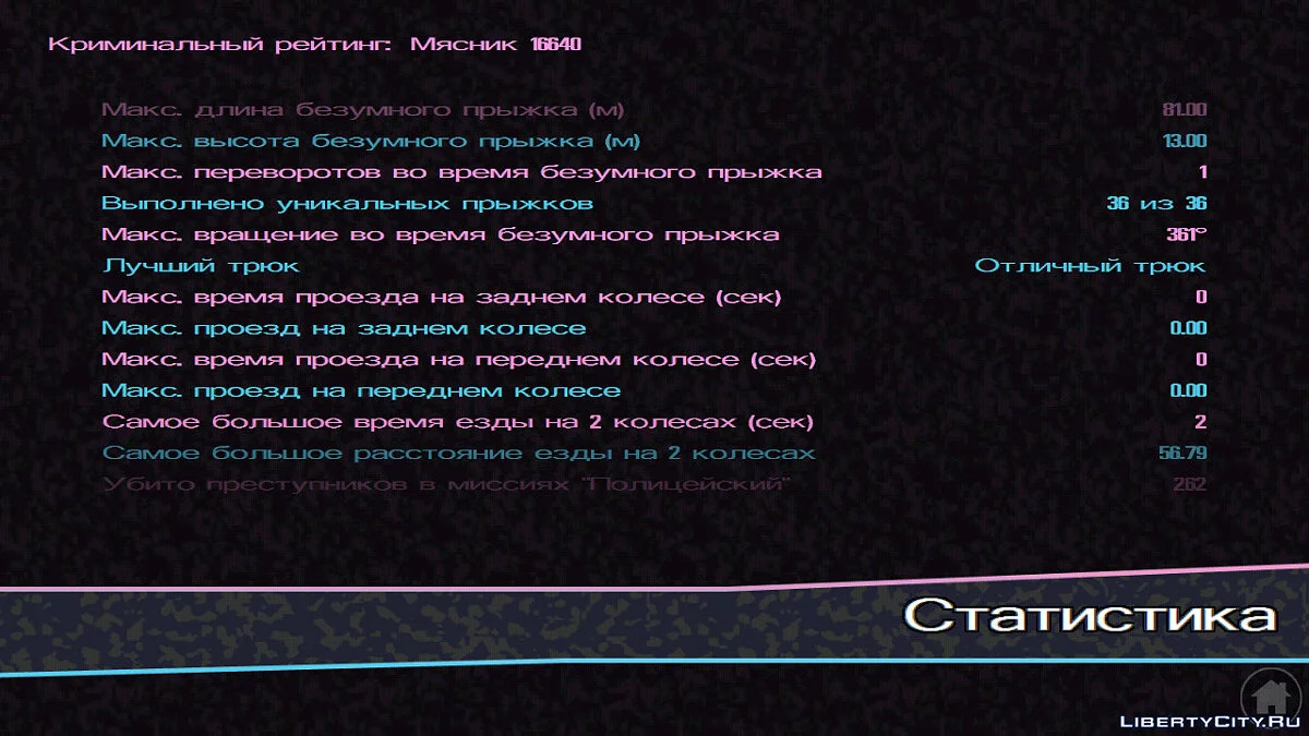 Пройдено 99% - Сохранение перед последней миссией / GTA Vice City (iOS, Android)