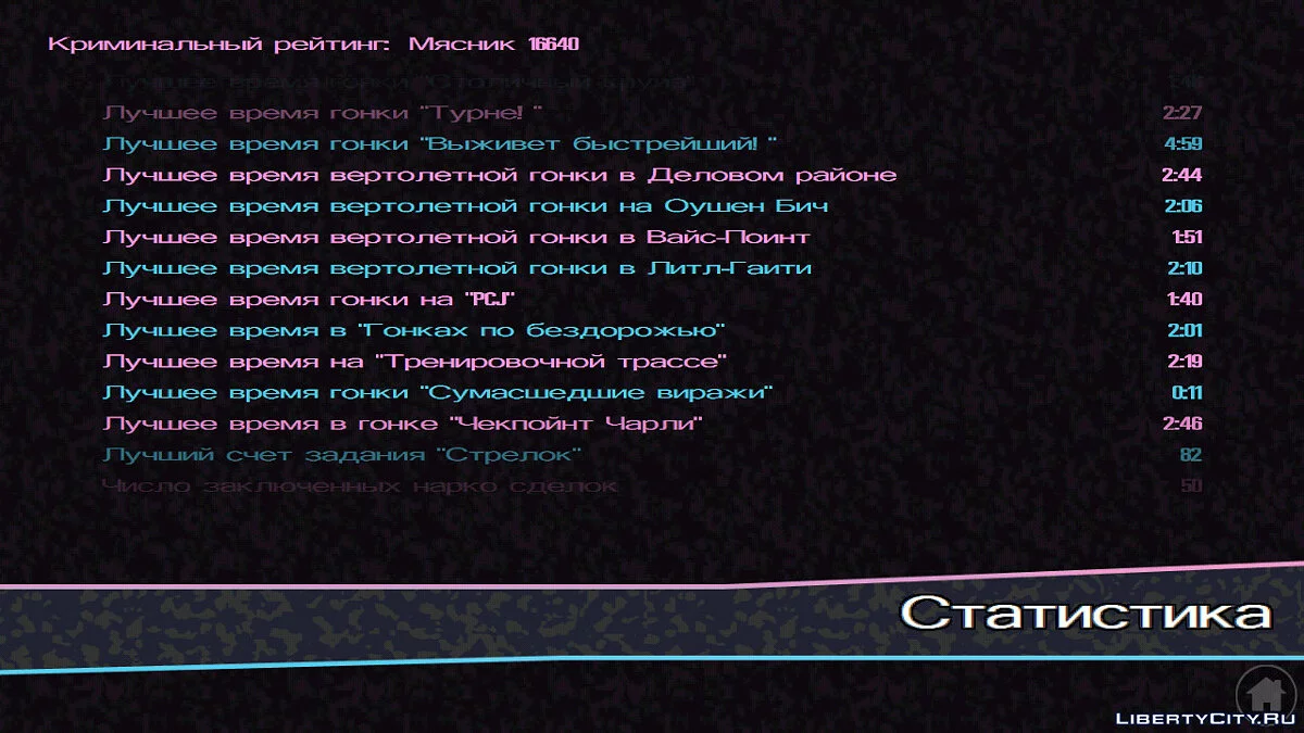 Пройдено 99% - Сохранение перед последней миссией / GTA Vice City (iOS, Android)