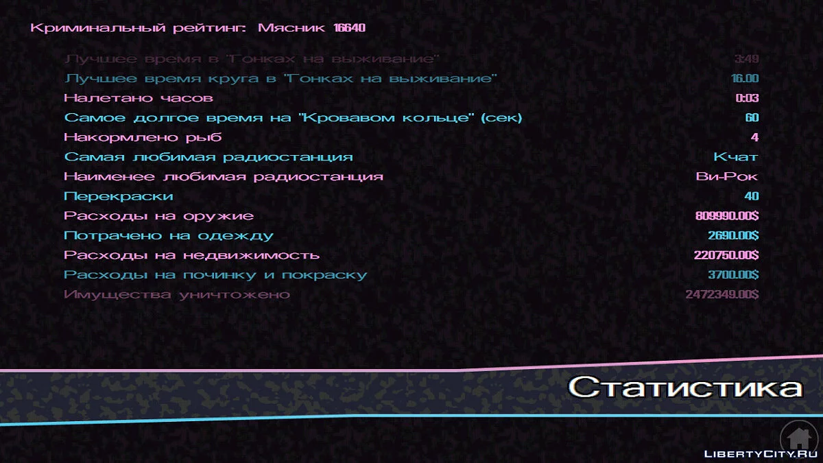 Пройдено 99% - Сохранение перед последней миссией / GTA Vice City (iOS, Android)