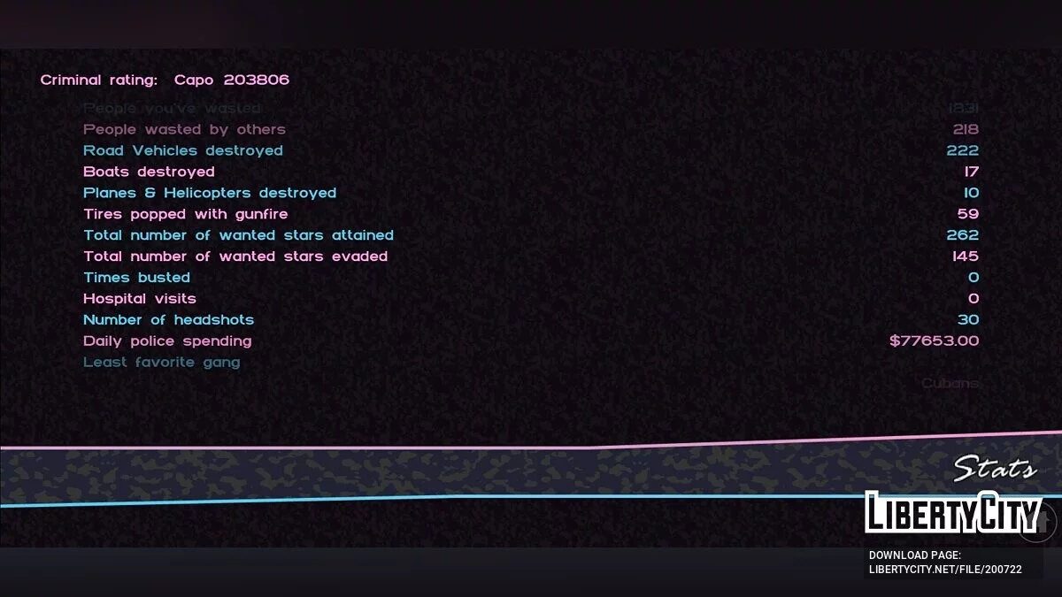 100% Сохранение / GTA Vice City (iOS, Android)