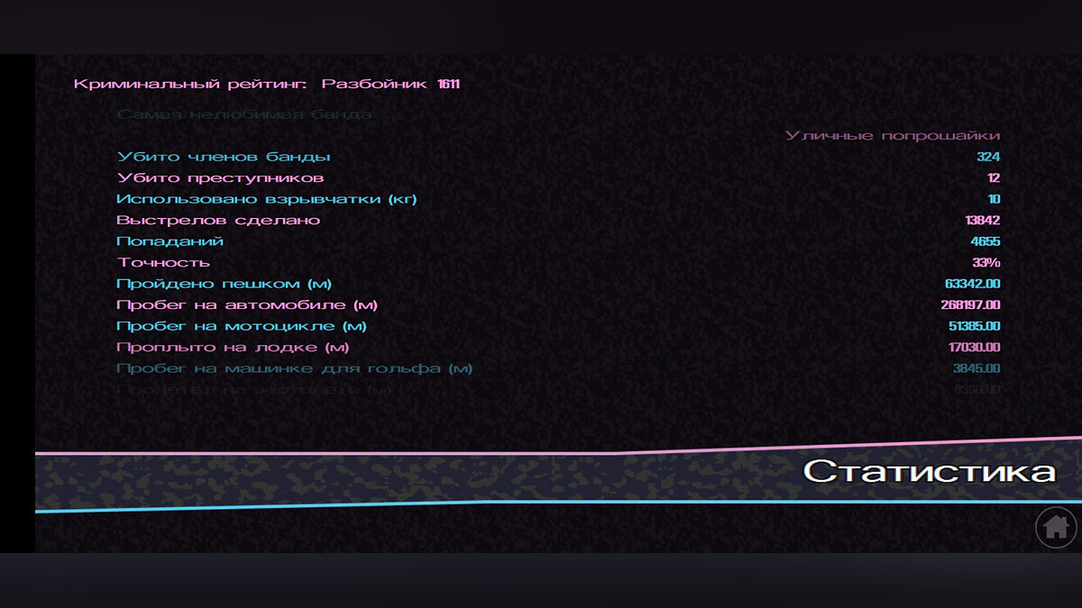Сохранение 48% - Пройденная игра, пройдены некоторые миссии бизнесов для GTA Vice City (iOS, Android) - Картинка #5