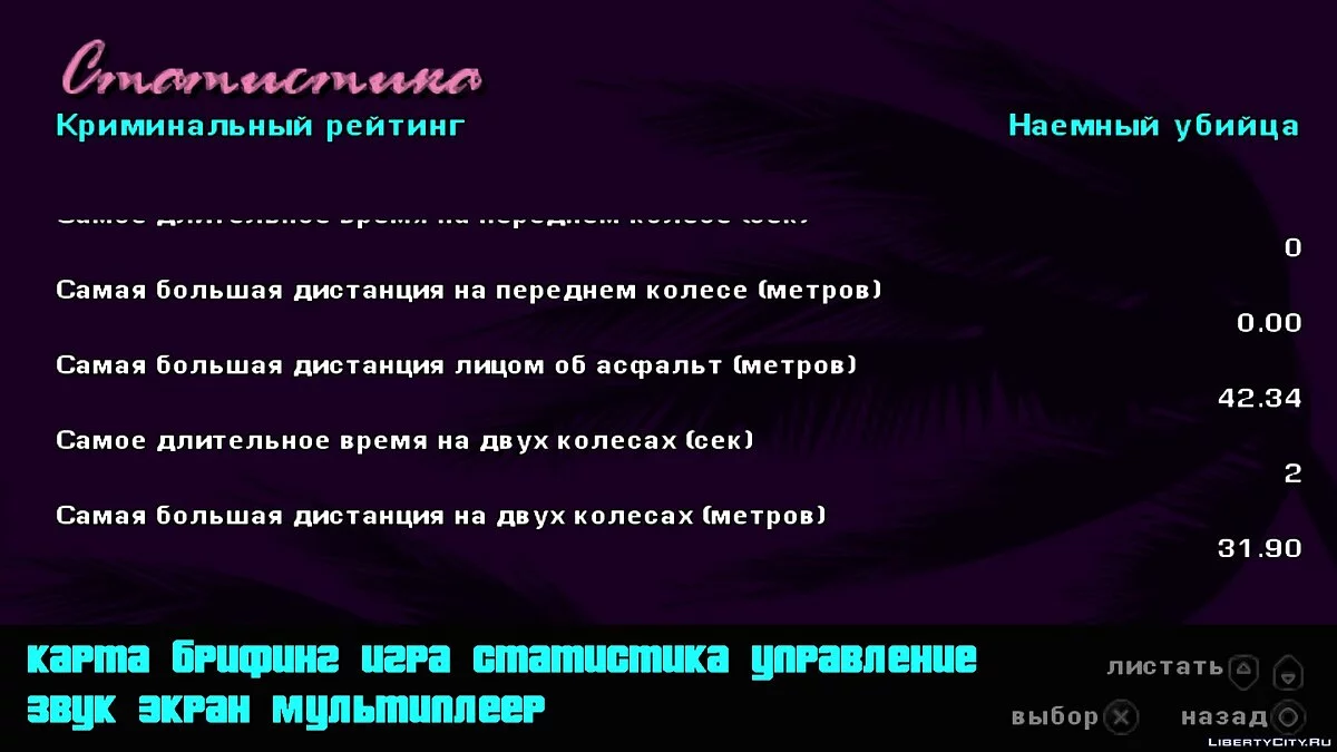 Сохранение GTA Vice City Stories 100% PSP / GTA Vice City Stories