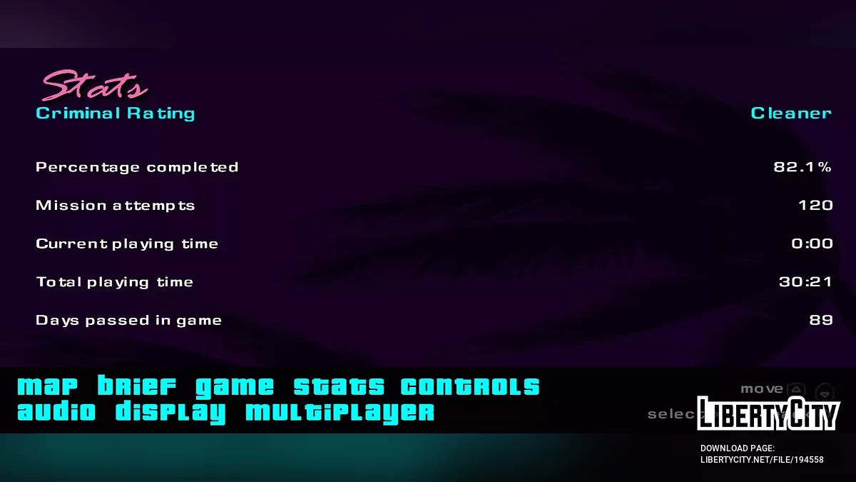Идеальный старт на первом и втором островах (PPSSPP) (US) / GTA Vice City Stories