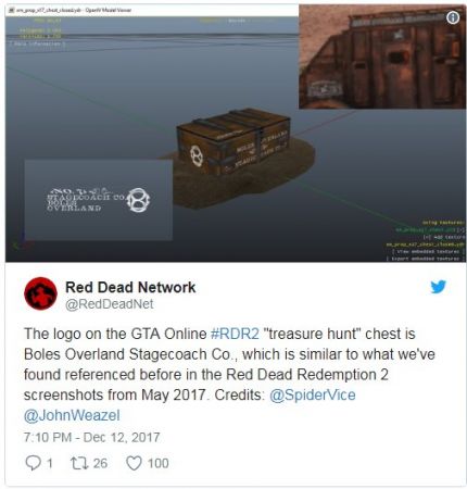 В свежем обновлении GTA Online нашли файлы от Read Dead Redemption 2